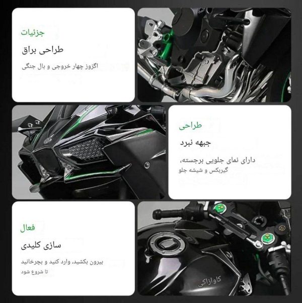 نمای نزدیک از صفحه نمایش دیجیتال ماکت نینجا H2R