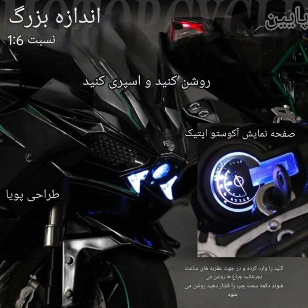 نشان دادن سوییچ‌ها و جک بغل در ماکت نینجا H2R