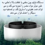 زیرسیگاری تصفیه‌کننده دود سیگار